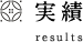 実績